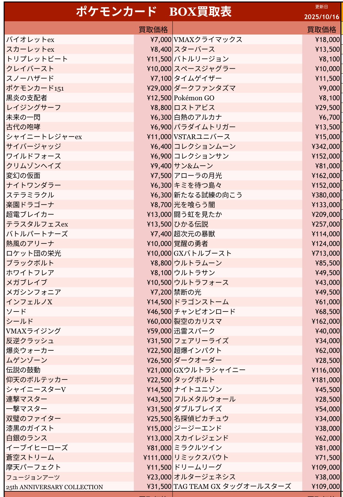 カードショップ 海賊船 -Starch- on X: 