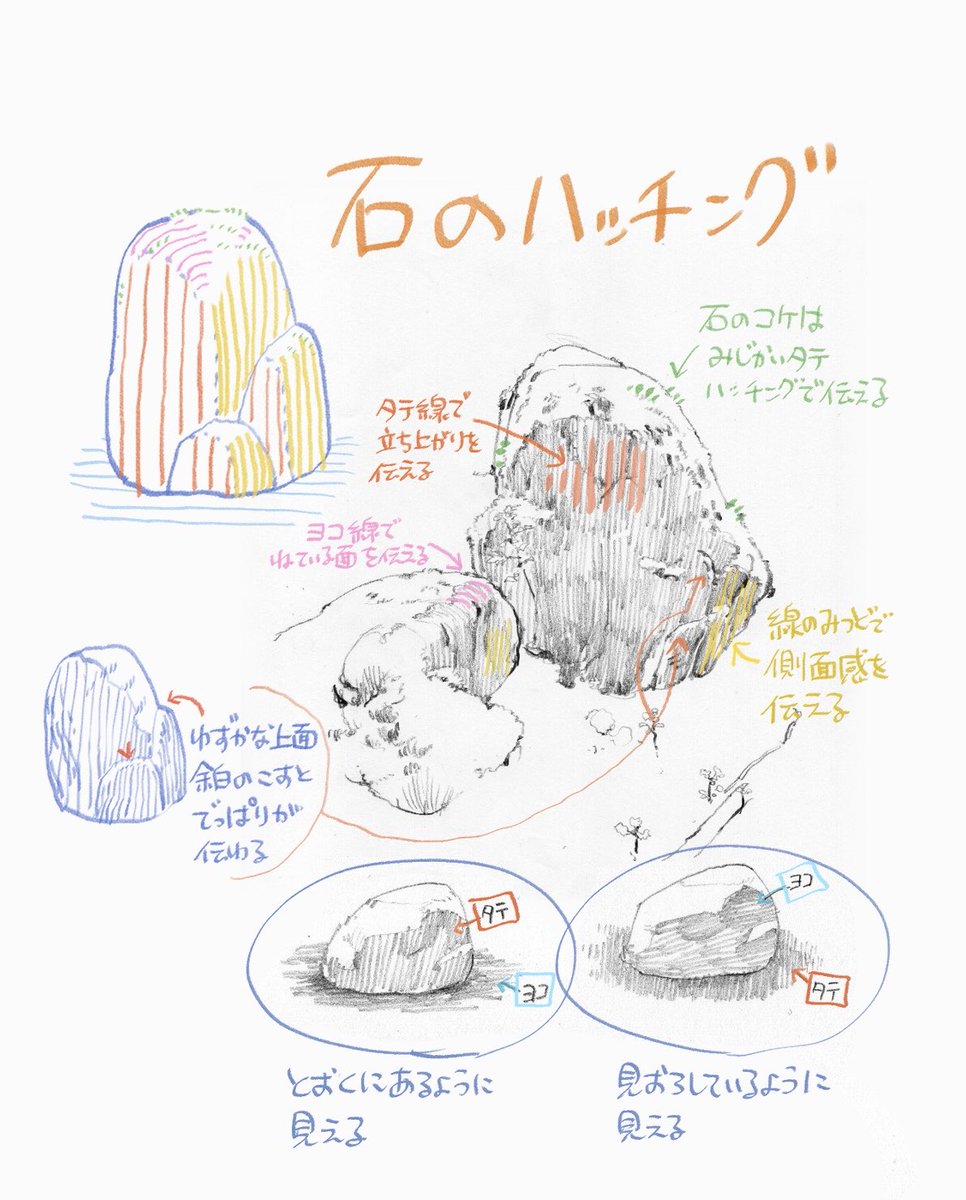 simodasketch's tweet image. 石を描く時のハッチングについて