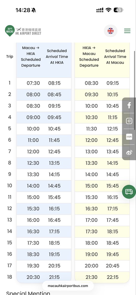 香港空港からマカオ直通バスは30分おき一本ございますので
片道5500円ぐらいだそうです。