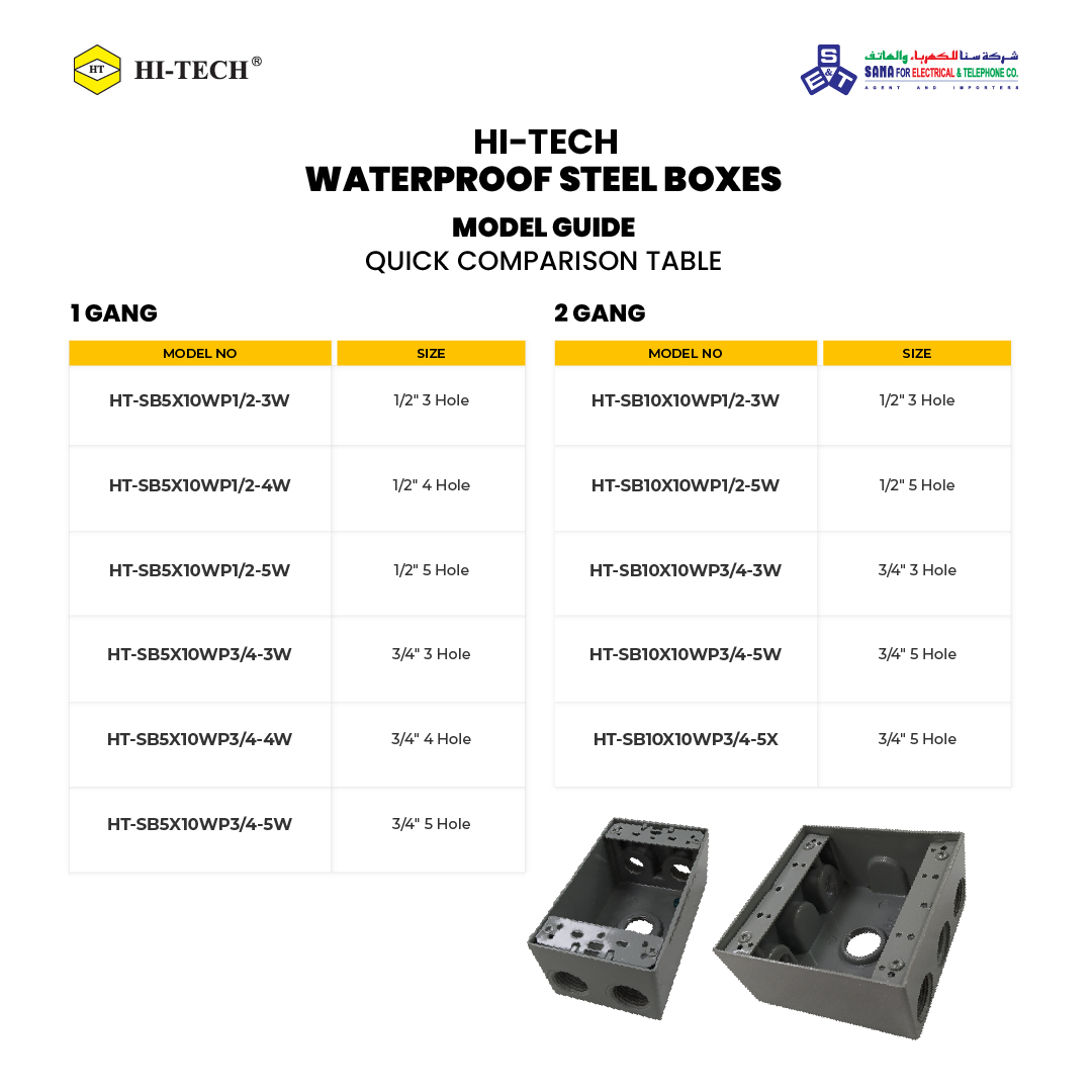 Sanaco_sa's tweet image. Heavy-duty protection for your installations ⚡ – choose HI-TECH’s Water Proof Steel Box.
📦Order here: sanaco.com.sa/product/hi-tec…
#HiTechTools #ElectricalSafety #WaterProofBox