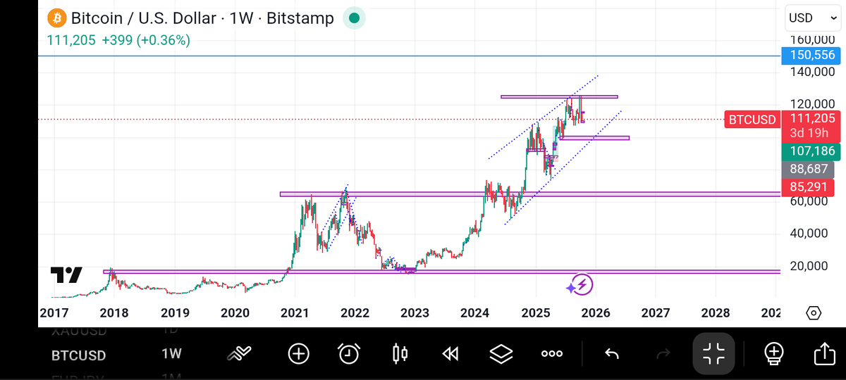 BIG_O 📈📉 tweet media