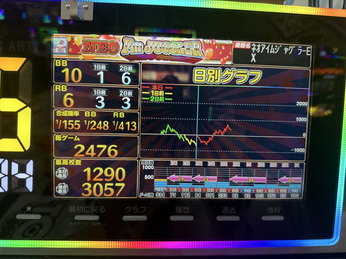 100円のドリンク購入させていただきました🥤 極めてカロリーがゼロに