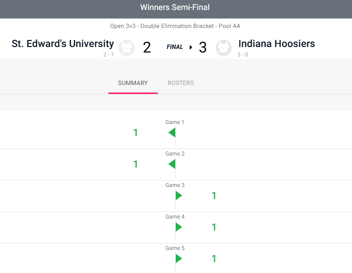 Champ League tweet media