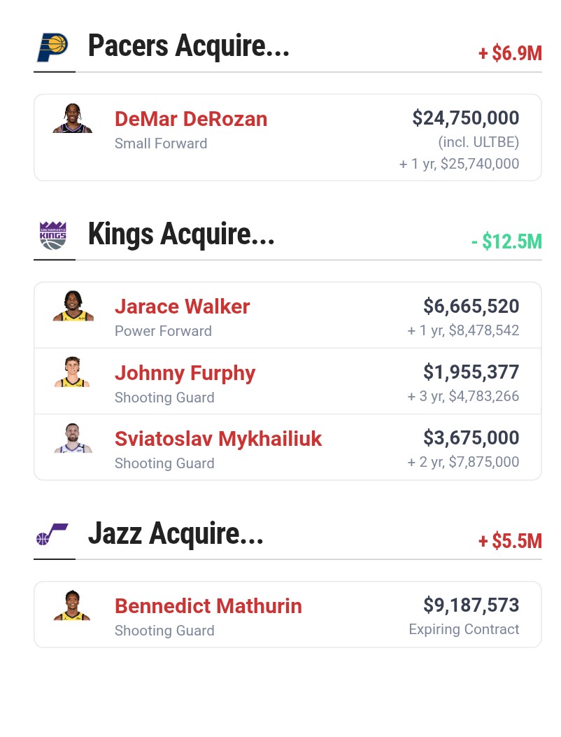 Who says no? <a href="/CarmichaelDave/">Carmichael Dave</a> <a href="/kfippin/">Kevin Fippin</a>