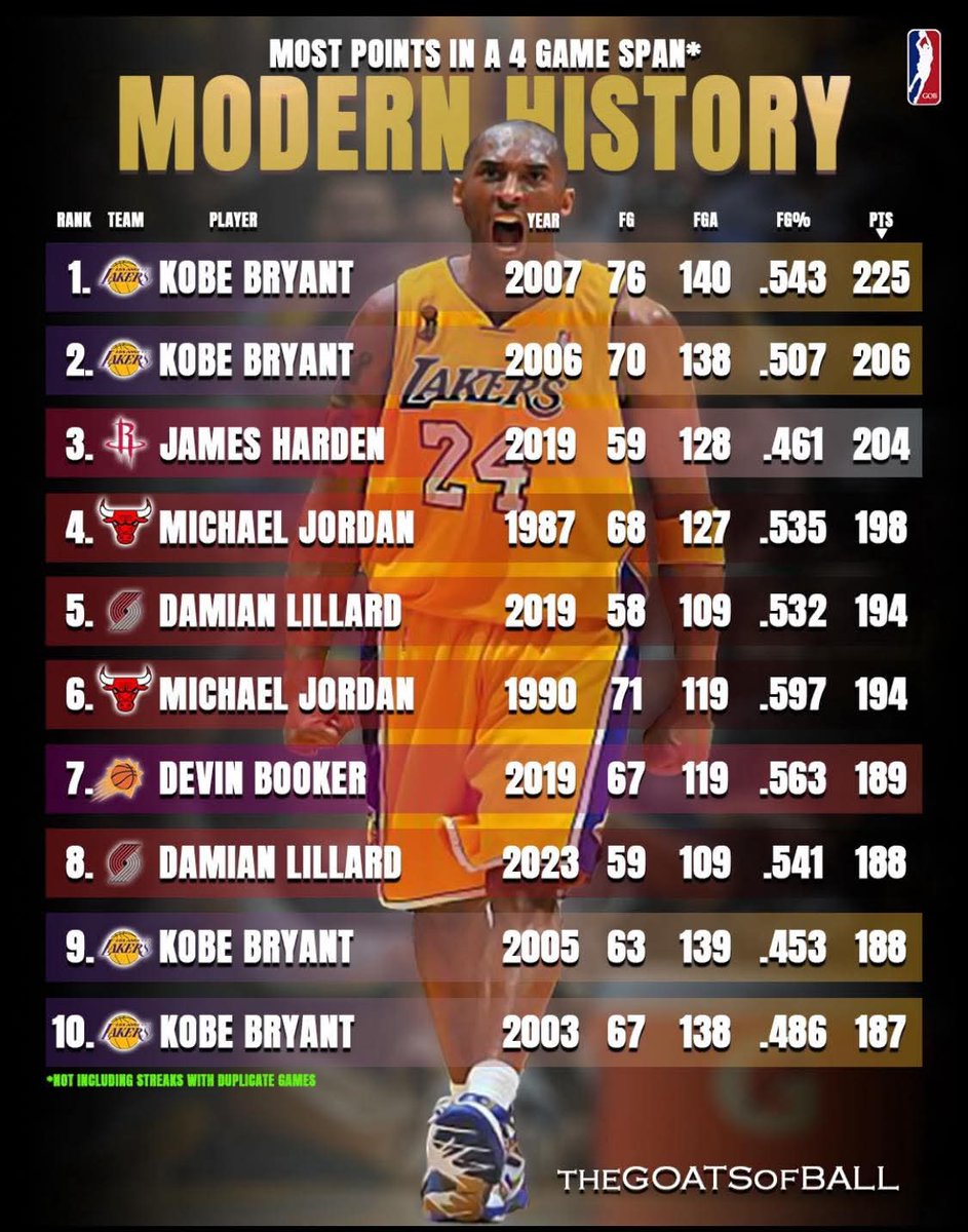 TheTruth tweet media