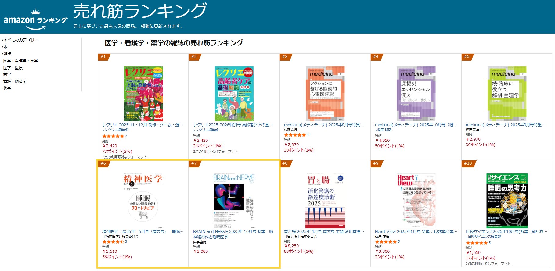 機能的神経科学 / 神経局在診断　2冊セット 機能的神経科学 / 神経局在診断 2冊セット 神経局在診断 |