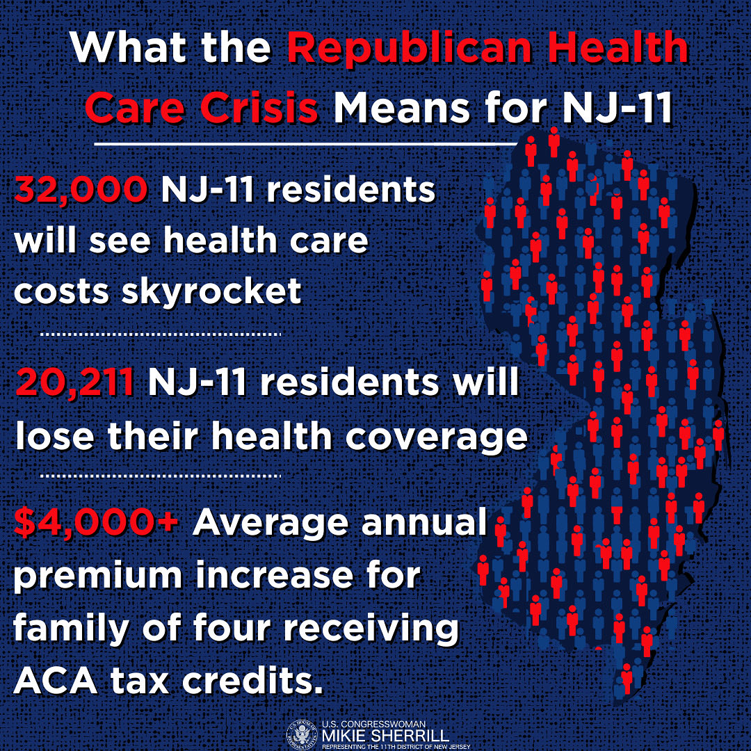 RepSherrill's tweet image. Democrats are working to protect your health care, while Washington Republicans are creating a crisis. Here’s what’s at stake:
