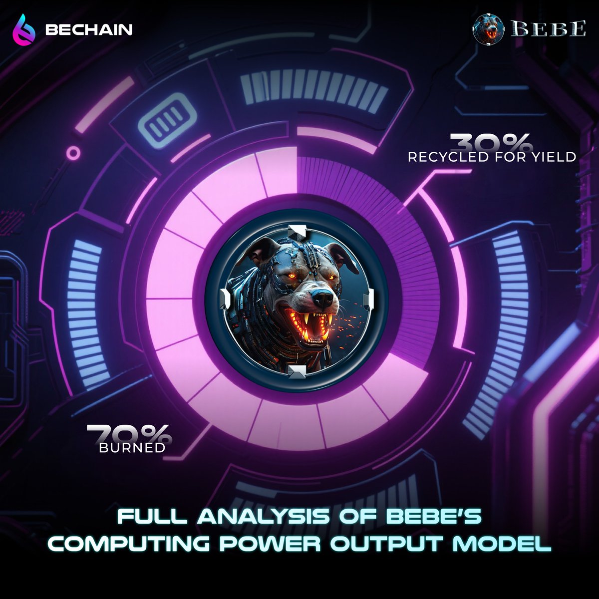 Beyond Gaming (BG Chain) tweet media