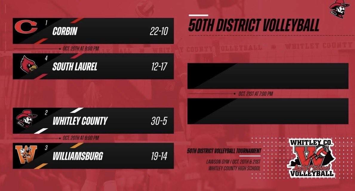 Bryan Stewart tweet media