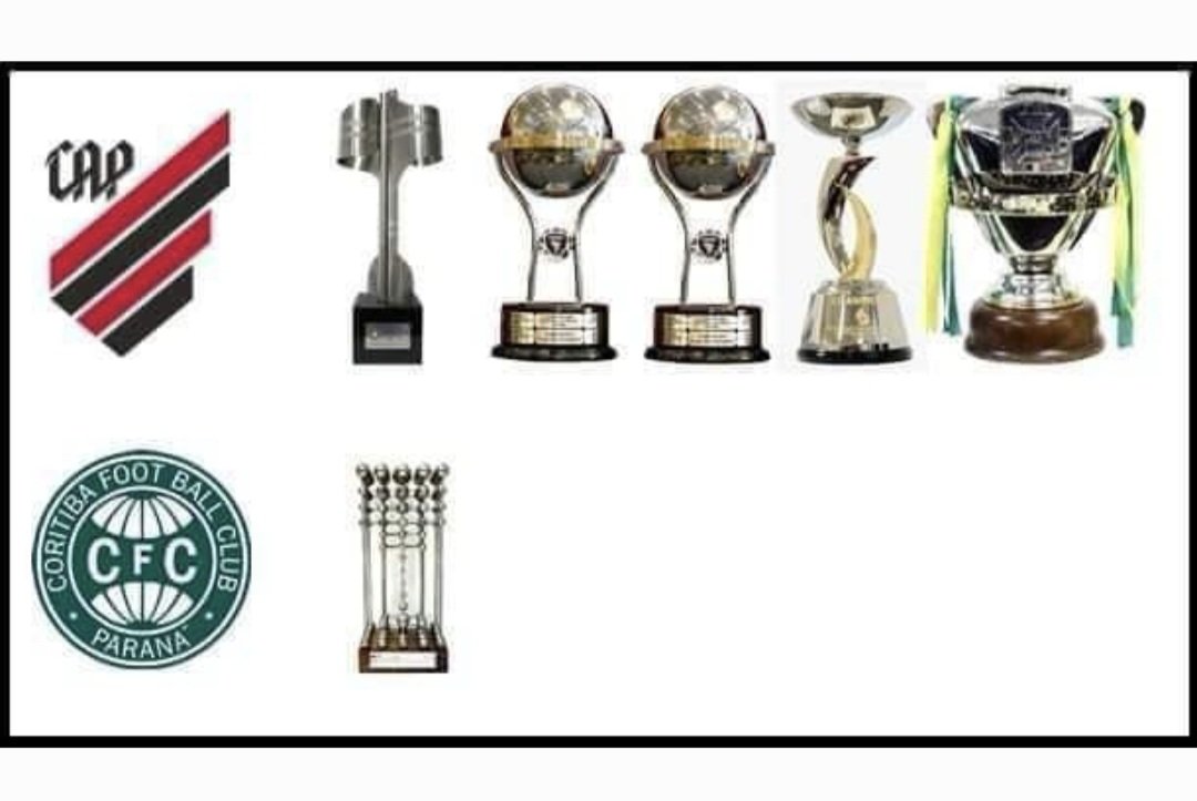 MemoriaCAP's tweet photo. Aproveitando a repercussão da provocação do goleiro do Avaí, quero abordar um assunto polêmico: sim, a grandeza de um clube NÃO pode ser medida APENAS por títulos. Aspectos como tradição, constância, competitividade, torcida e engajamento também devem entrar na equação.Segue o 🧶 https://t.co/Yl4LySbVFE