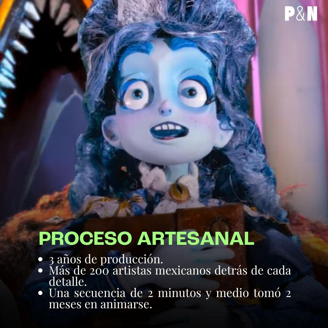 Cinepolis's tweet photo. 200 artistas creando miles de cuadros animados. 🖌️ #SoyFrankelda es mucho esfuerzo y talento mexicano ¡Checa más en #PalomaYNacho! 👉 https://t.co/BAjG5Wr94p https://t.co/WmPsza4DTa