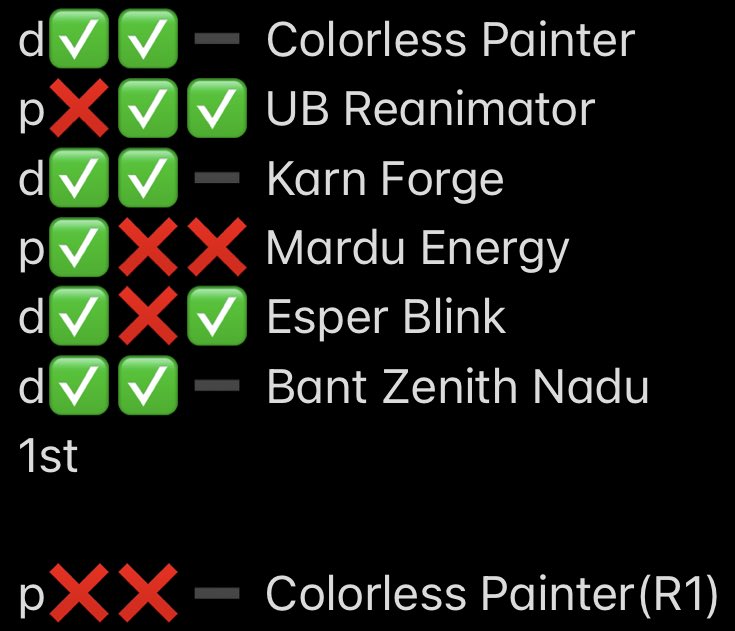 Legacy Challenge top8 (UB Reanimator)