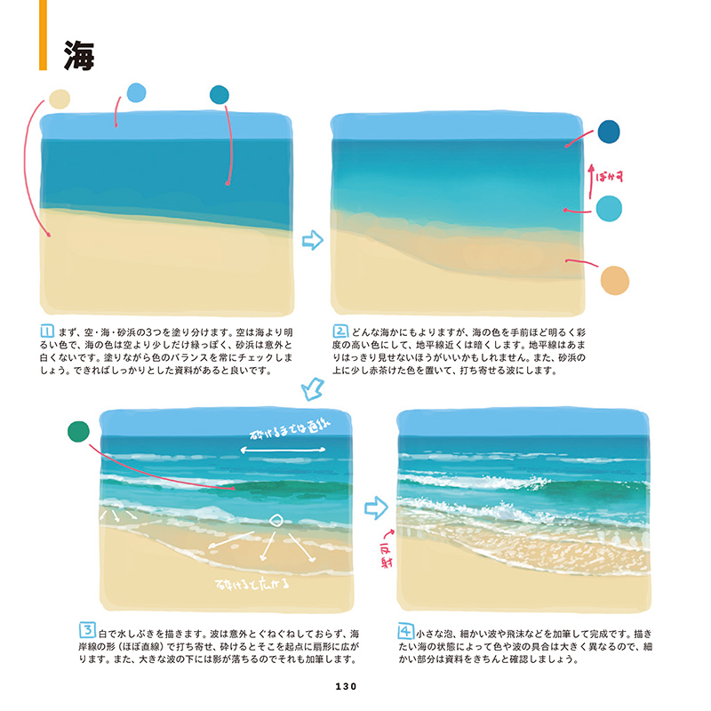 yoshida_seiji's tweet image. たくさんの方にご紹介いただけたおかげで現在『TIPS!』が書籍版・Kindle版ともにアマゾンで1位になっています。ありがとうございます! Kindle版の半額セールは本日までなので今のうちに是非→ amazon.co.jp/dp/B0CKT1PNJ6