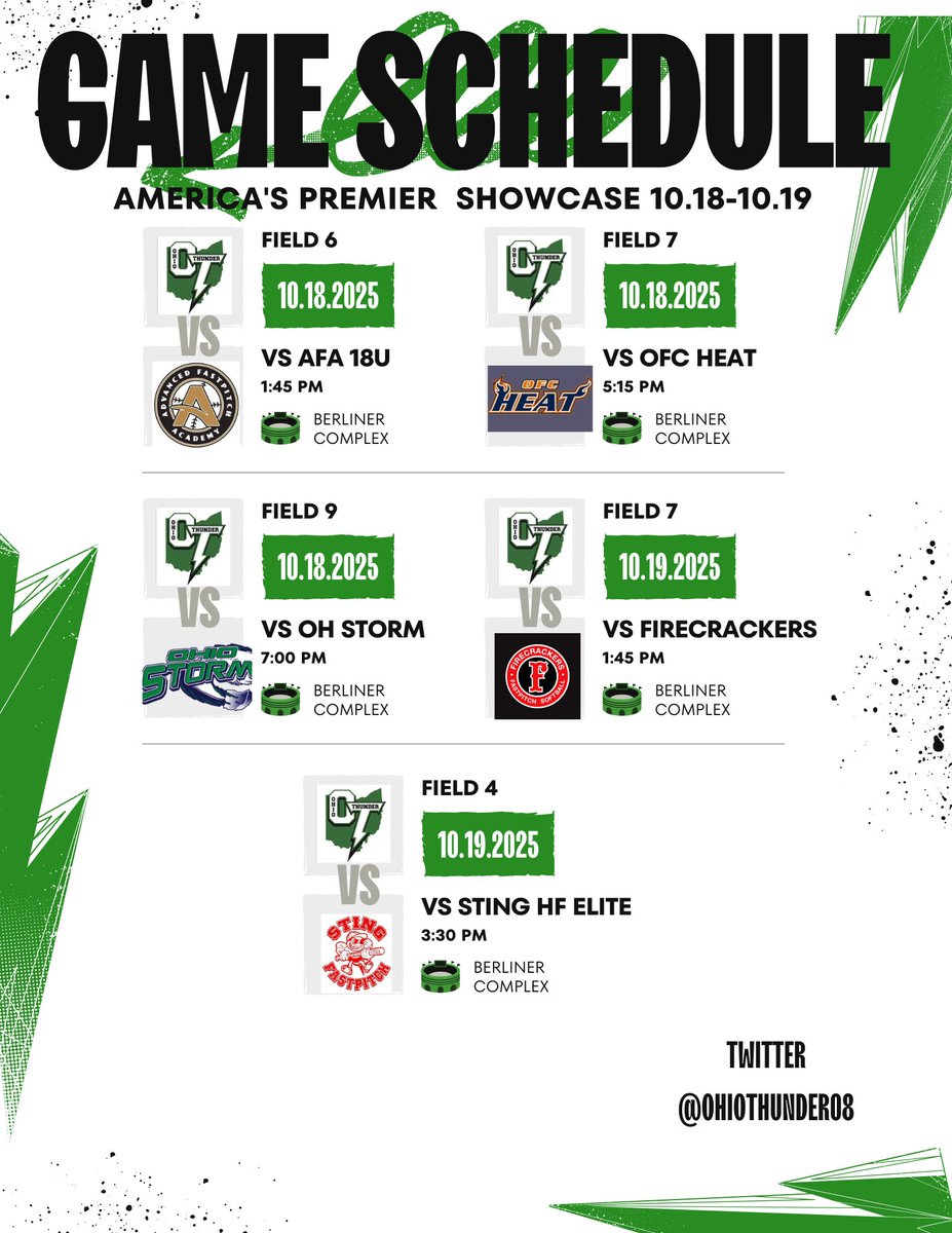 OhioThunder08's tweet image. Excited for the upcoming weekend at Berliner. Let&apos;s Go Thunder! @ryleeward2027 @SophiaPamer2027 @AWade_softball @KyleighGunter @RachelPerry1280 @AddysonPlummer