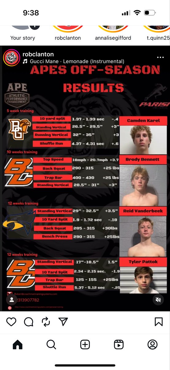 ReidVanderb's tweet image. Putting in the work leads to results