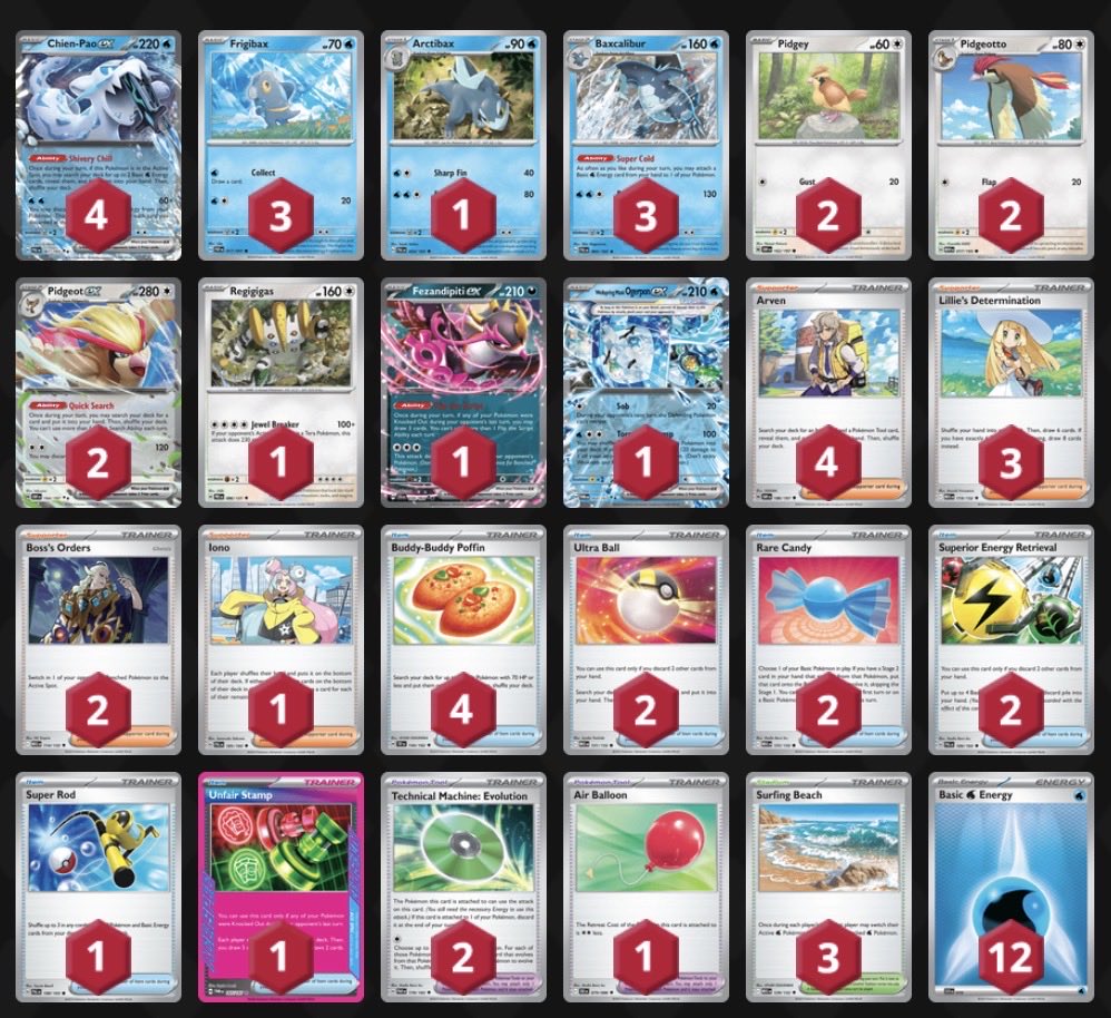 Austin Charles 🔜 Campinas 🌤️ tweet media