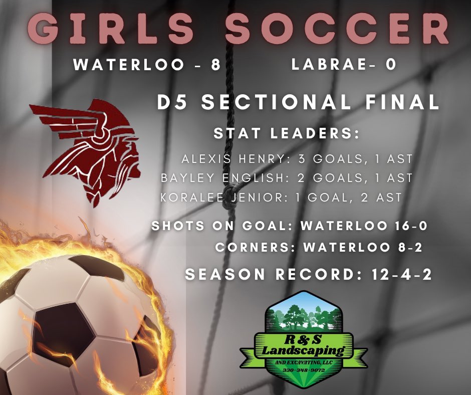 Small Towne Media tweet media