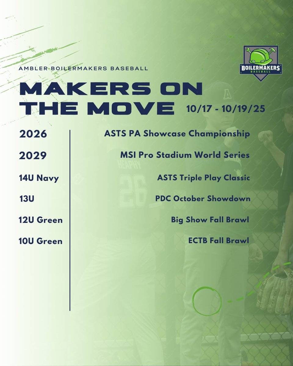 Boilermakersbaseball tweet media
