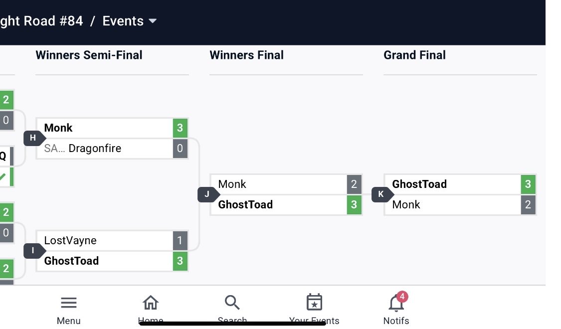 GhostToadSSB's tweet image. For the first time ever I forgot to bring my controller to the local, went back got it and for the first time ever won a tournament🔥🔥🔥