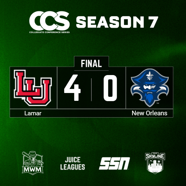 CollegiateCCS's tweet photo. #3 LAMAR DOWNS #6 NEW ORLEANS IN FOUR AND WILL ADVANCE TO THE CONFERENCE TOURNAMENT SEMIFINALS!

@lamaresports will take on #2 Stephen F Austin in next week's semifinal! https://t.co/UUbcKpmXUb