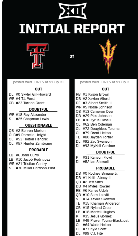 DevilsDigest's tweet image. BREAKING: In tonight’s ASU's official player availability report QB Sam Leavitt is listed as PROBABLE for Saturday’s home game versus Texas Tech. Leavitt missed last week’s road contest at Utah due to a foot injury.