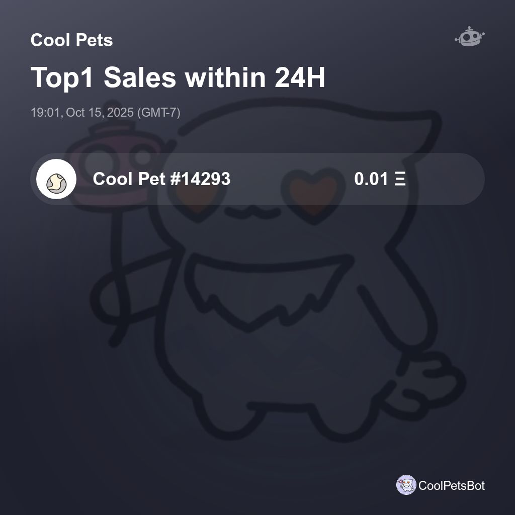 CoolPetsBot's tweet photo. Cool Pets Top1 Sales within 24H [ 19:01, Oct 15, 2025 (GMT-7) ] #CoolPets #CoolCats https://t.co/lgf9gKOMOx