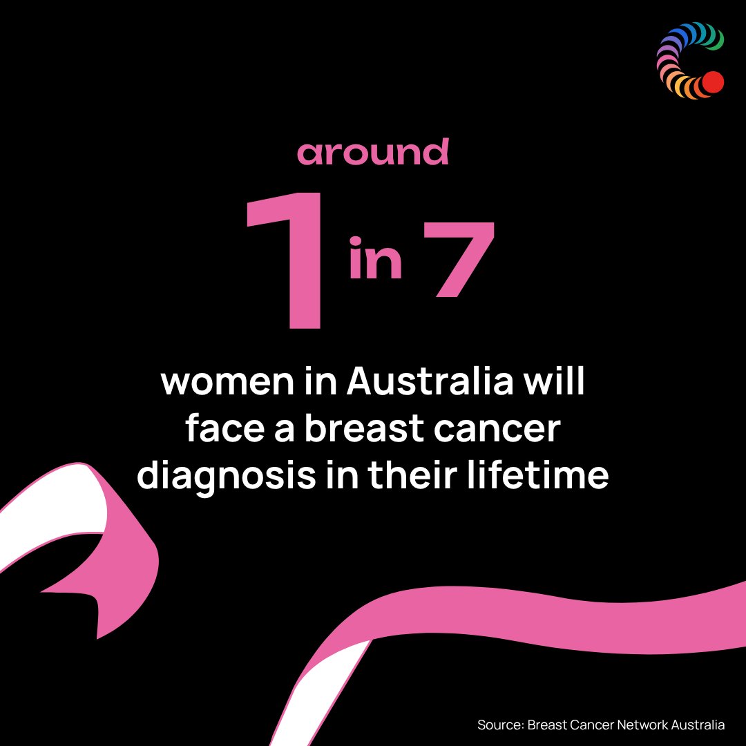 Cure Cancer tweet media