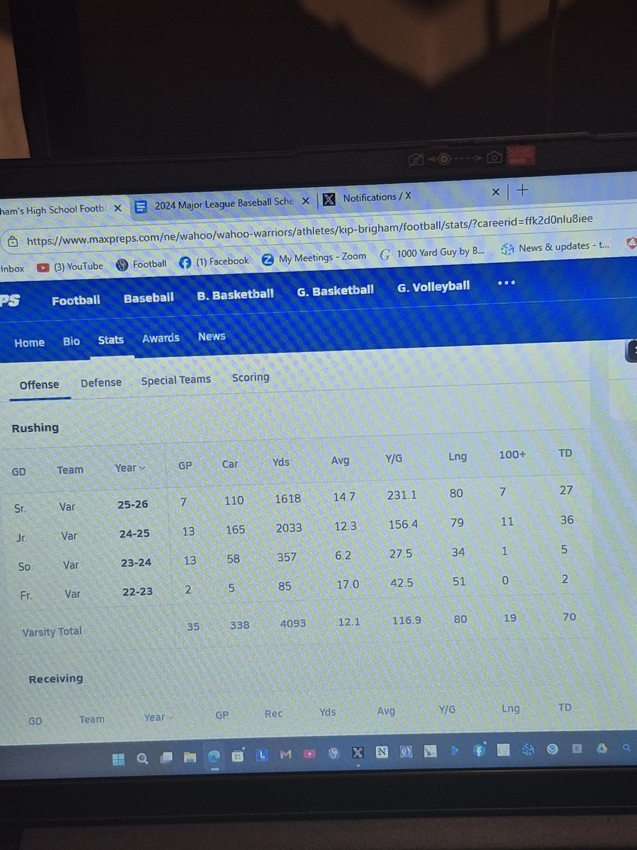 Below is Kip Brigham's Career Rushing Stat-line at Wahoo. IMO he has a legitimate chance to hit the 5000 yard career mark before it's in the books. Most of it will have come in TWO seasons it comes pass!
