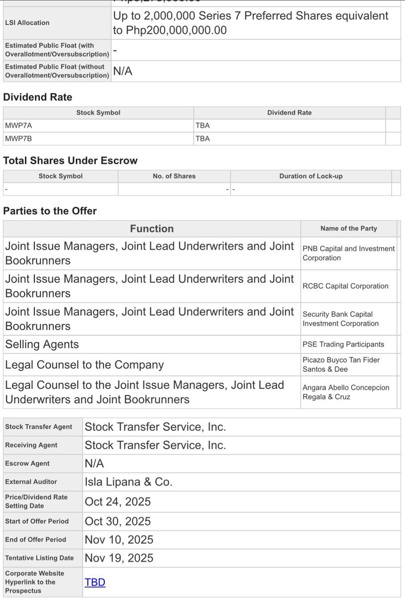 tatavinzons's tweet photo. FOO: $MWIDE Series 7A and 7B Preferred Shares - $MWP7A, $MWP7B
Offer Price: P100.00/share
Dividend Rate: TBA
Dividend Rate Setting Date: October 24
Offer Period: October 30 to November 10
Tentative Listing Date: November 19 https://t.co/UoMgpx2vbv
