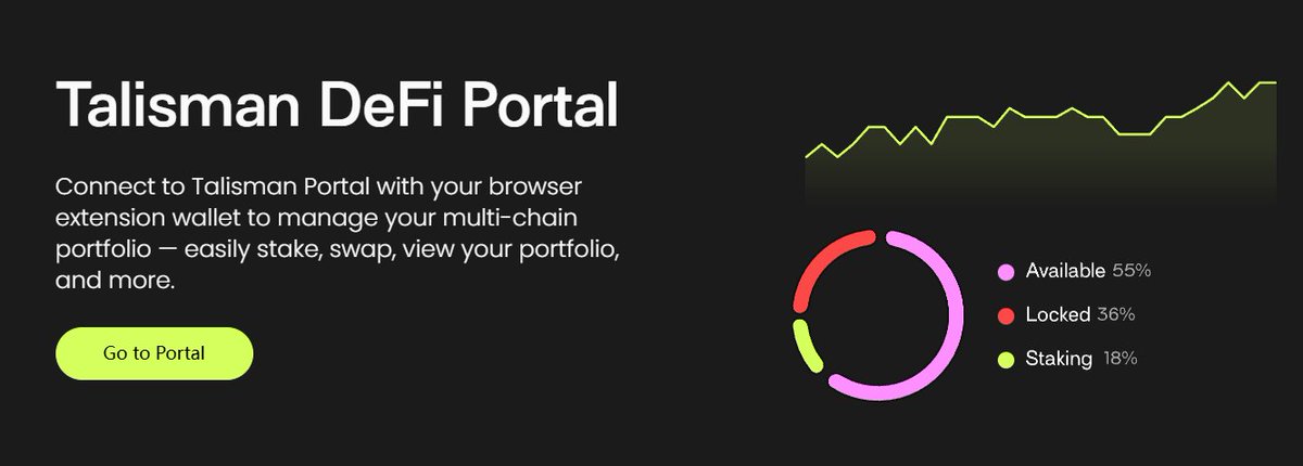 我的Talisman钱包日常：从“闲置王”到AI驱动的DeFi小能手