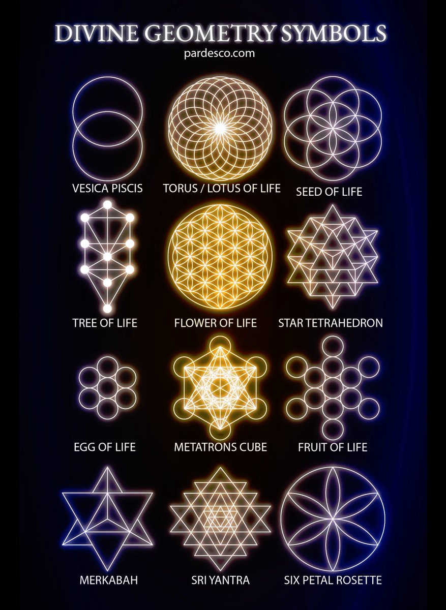 pickover's tweet image. Mathematics and Mystery.  Geometry that fills us with wonder.

By Pardesco, pardesco.com, Used with permission.