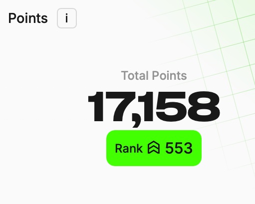 istudycharts's tweet image. 1k Points A Day Will Put Me Right At 100k Points January 1st
We Might Need To Deploy More Capital Lads