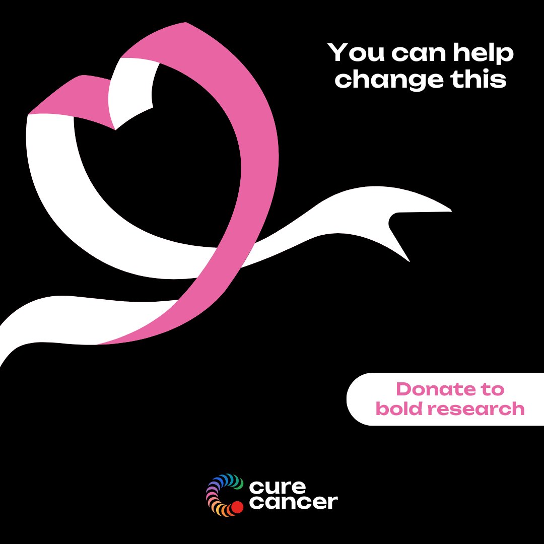 Cure Cancer tweet media
