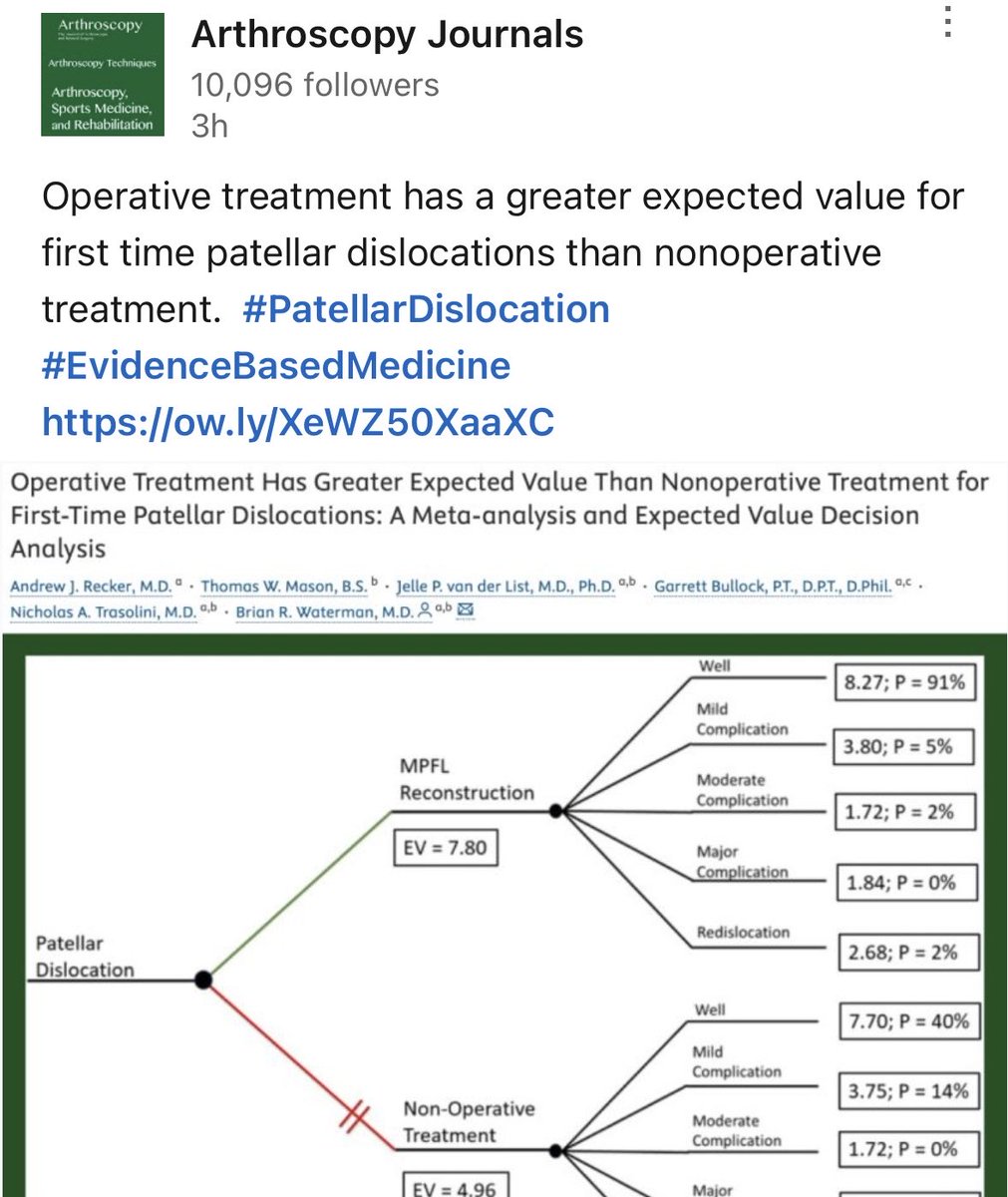 Interesting study that I’m sure could generate quite a discussion.
