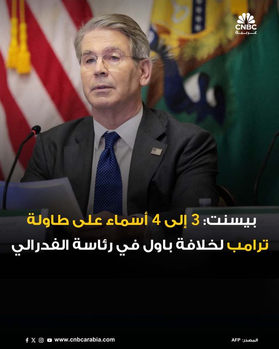أعلن وزير الخزانة الأميركي سكوت بيسنت أنه سيقدم للرئيس دونالد ترامب قائمة تضم 3 أو 4 مرشحين لرئاسة مجلس الاحتياطي الفدرالي، على أن تُجرى مقابلات معهم بعد عطلة عيد الشكر في نوفمبر المقبل. التصريحات جاءت خلال فعالية نظمتها شبكة CNBC على هامش اجتماعات صندوق النقد والبنك الدوليين في واشنطن. بيسنت أوضح أن الرئيس الأميركي سيستمع إلى آراء واسعة قبل اتخاذ قراره، مشيراً إلى أن أحد المعايير الأساسية في اختيار خليفة جيروم باول هو أن يتمتع المرشح ب"عقلية متفتحة". ويأتي ذلك في وقت يتعرض فيه باول لانتقادات متكررة من ترامب بسبب عدم خفض الفائدة بالوتيرة المرغوبة 