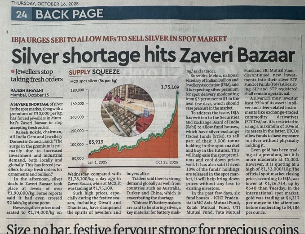 Silver Shortage !