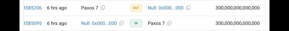 6h ago <a href="/PayPal/">PayPal</a> accidentally minted 300 trillion <a href="/Paxos/">Paxos</a>. Seems like they added the 6 decimals twice.
 
What concern me that it seems they haven’t a dashboard that handle the decimals or a security protocol where several employer have to authentificate when they mint 9 figs almost
