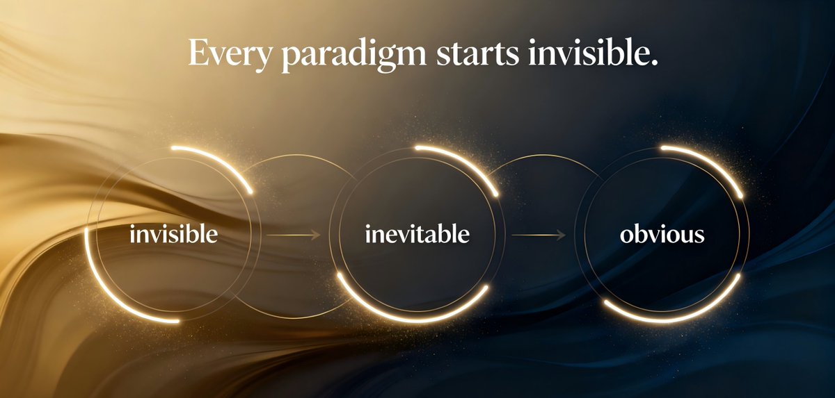 Metron2024's tweet photo. 🌍 Tokenized assets have crossed billions in circulation — and yet, most still see RWA as “experimental.”
Every paradigm starts that way: invisible → inevitable → obvious.
Metron is building for that inevitable phase. ✨
#RWA #Metroncoin https://t.co/MHhGVTLb6F