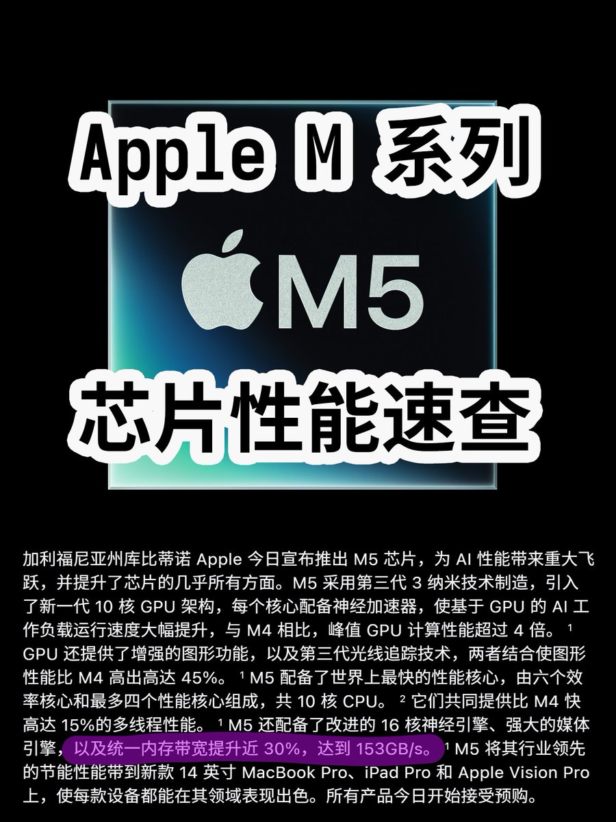 Apple M5 芯片刚刚正式发布啦作为一个AI博主，还是老生常谈下，买来办公写代码甚至打游戏, 都行。 但是不要为了跑大模型买，因为这个是