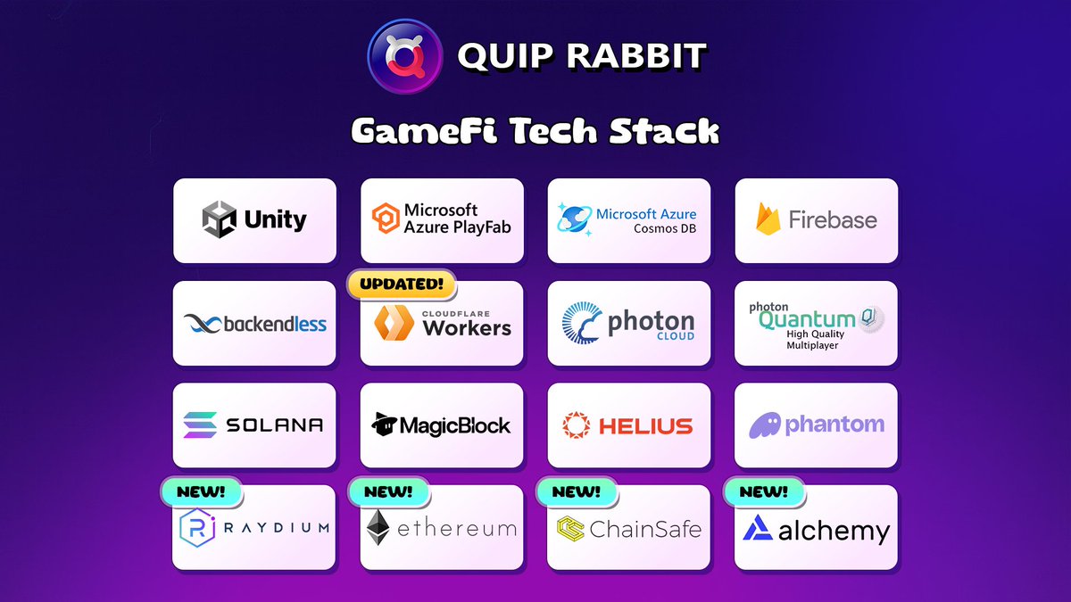 QuipRabbit's tweet image. Hello Quip Community!

We&apos;re excited to share the updated and latest Quip Rabbit GameFi Tech Stack!

Each component in our tech stack has a unique and critical role in powering Quip Rabbit from real-time multiplayer gameplay to blockchain validation, token economy, and NFT…