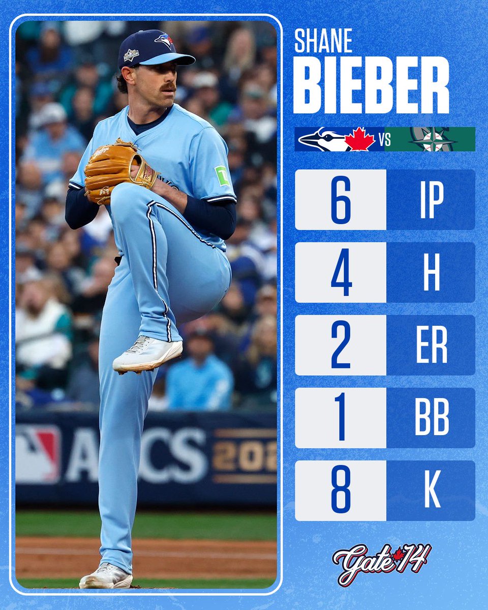 Shane Bieber day is done 

THATS WHY YOU TRADE FOR THIS MAN. WHAT A START