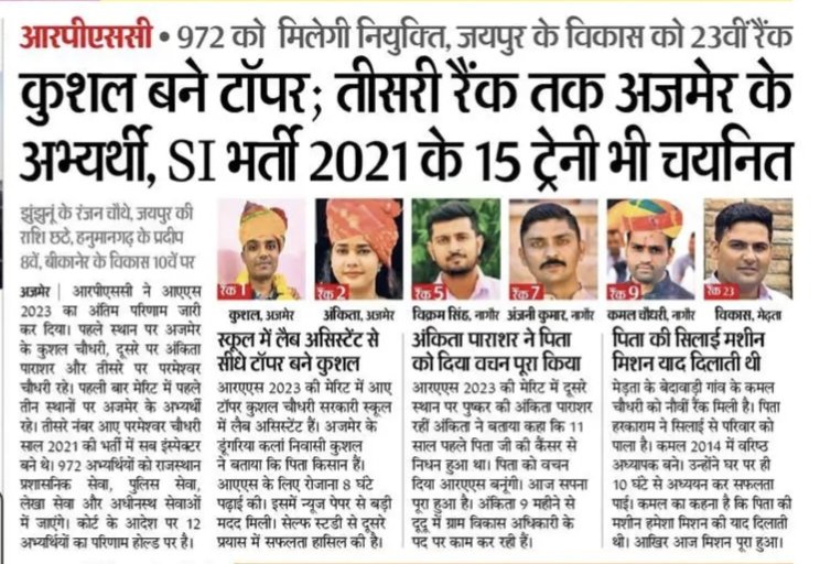 SI भर्ती 2021 के 15 थानेदार भी RAS में चयनित हुए हैं।।
859 में से बाकी थानेदार आने वाली थानेदार भर्ती परीक्षा में अपनी ईमानदारी साबित कर सकते हैं।