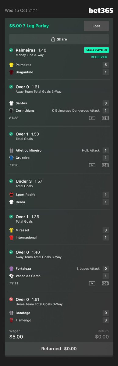 Ouimagatee's tweet image. Botafogo misses by 1 goal 5$ for 85$. 1.06xg, flamengo 0.96xg winning 3-0 lmao