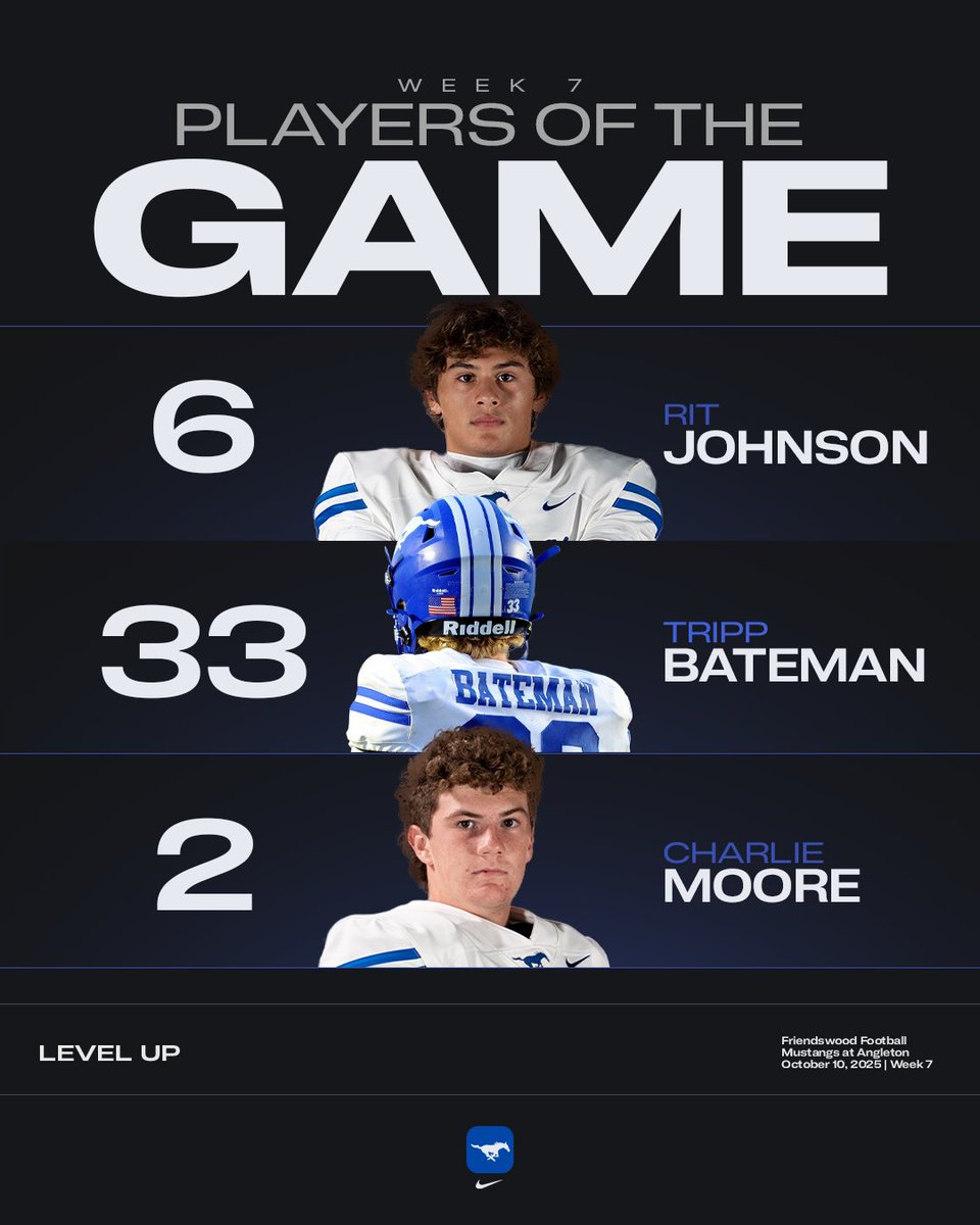 Friendswood Football tweet media