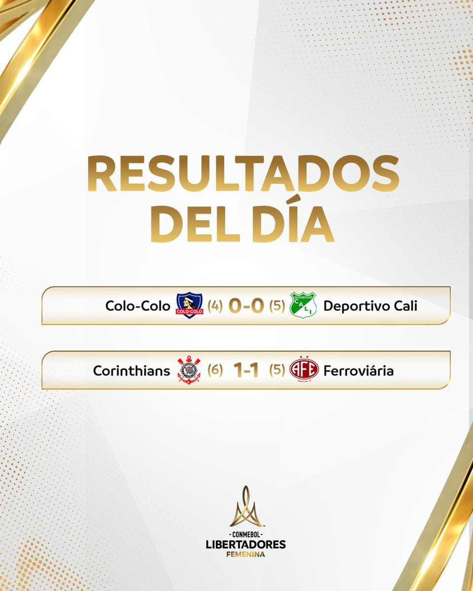 vini_developer2's tweet image. Os dois finalistas da libertadores feminina foram definidos nos pênaltis

Finalíssima: Corinthians x Deportivo Cali
Sábado
20h (horário de Brasília)

Uma pena que mais uma vez vai coincidir com o horário do masculino (30 minutos)