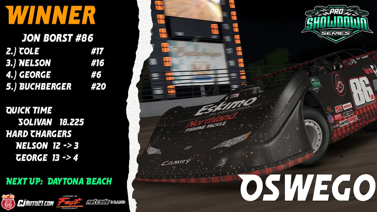 PretendRacing's tweet image. Borst holds off Cole late to win at Oswego!  Next week the Showdown Series heads to Daytona to set the stage for the Chase for the Pretend Cup