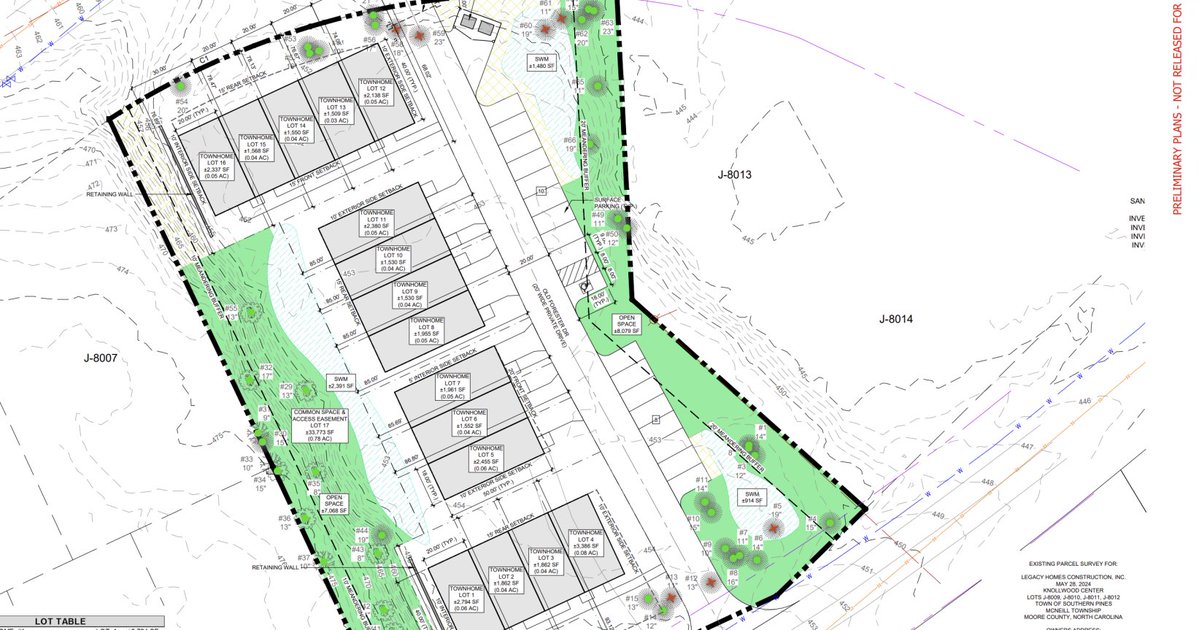 Southern Pines OKs Clark Street Townhomes thepilot.com/news/southern-…