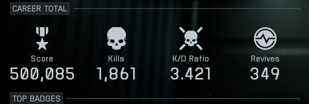 not bad stats after first half mil xp