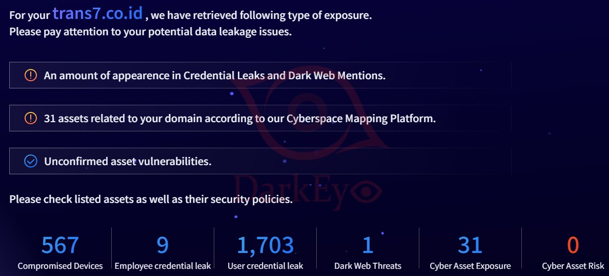 darkeye_team's tweet image. 🚨 A threat actor claims to have breached Trans7, an Indonesian national TV station, stealing a 1.1GB database allegedly containing extensive personal data — including names, birth details, contact information, addresses, ID numbers, demographics, social media, and full…