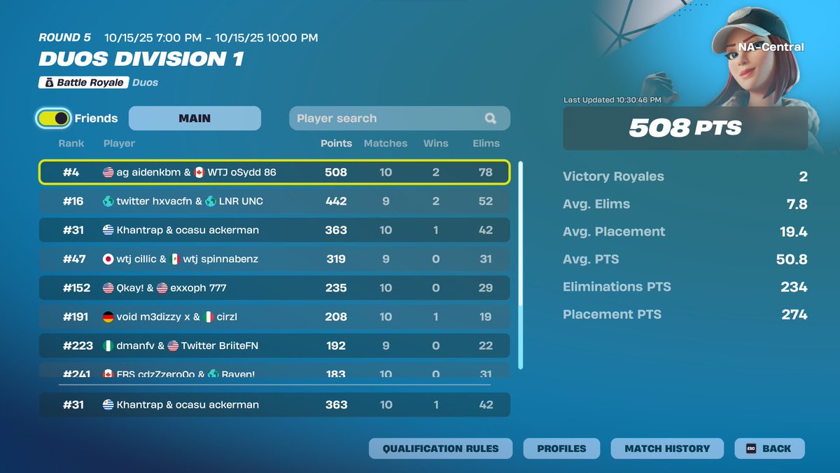 ocasu5's tweet image. 31st day 1, khan might be top 10 controller fighter on my life